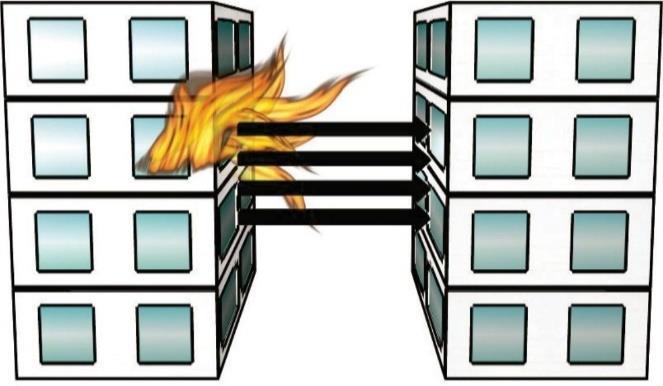 APLICAÇÃO Esta Instrução Técnica (IT) aplica-se a todas as edificações, independentemente de sua ocupação, altura, número de pavimentos, volume, área total e área específica de pavimento, para