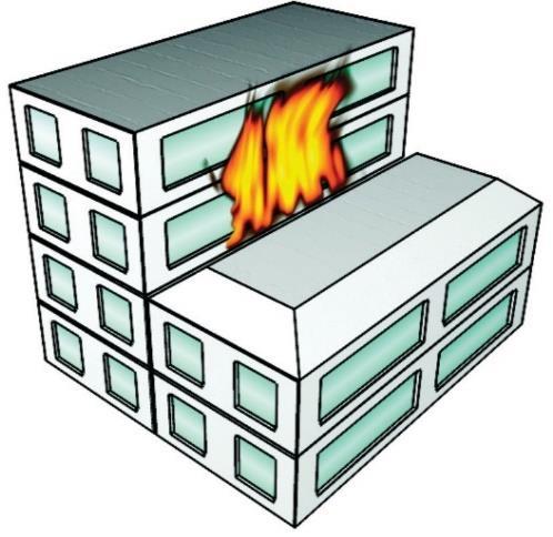 3 Parede corta-fogo sem aberturas entre edificações contíguas (Figura 8).