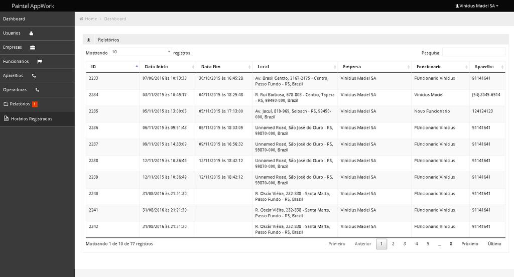 52 Figura 24: relatório de horário e localização. Fonte: do autor 4.2.8 Dashboard interativa Foi desenvolvida uma dashboard interativa onde o usuário da aplicação web pode ver em que locais do mapa