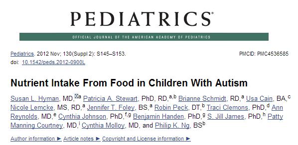 Impacto dos comportamentos alimentares anormais relatados em crianças com TEA e seu estado nutricional Crianças (2-11 anos, n = 367), novembro de 2009 e junho de 2011, colaboração de 17 centros em