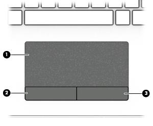 Área do teclado TouchPad Componente Descrição (1) Zona do TouchPad Lê os gestos dos seus dedos para mover o ponteiro ou ativar itens no ecrã.
