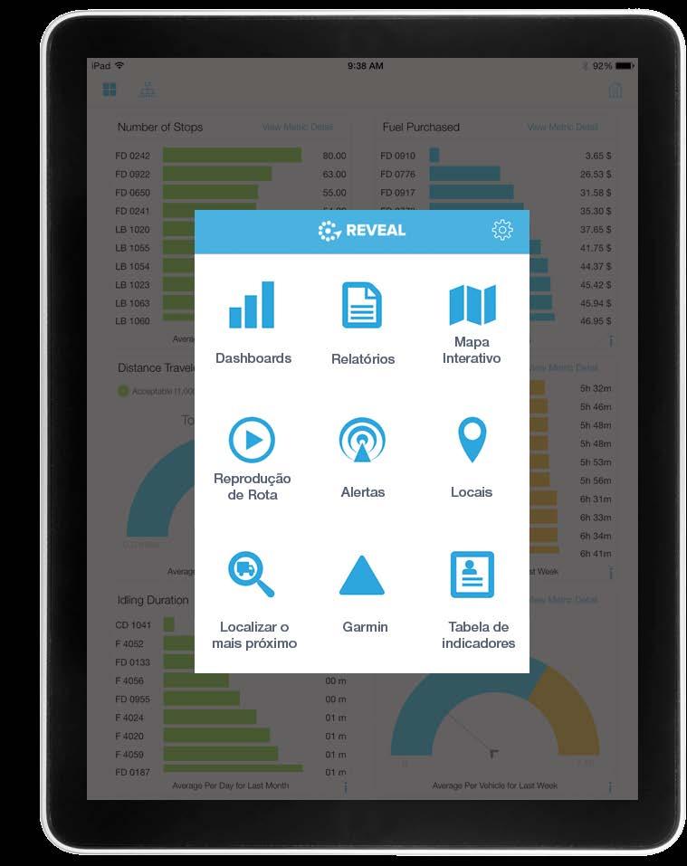 APLICAÇÃO MOBILE A SUA FROTA À DISTÂNCIA DE UM CLICK. A pressão para acompanhar o seu negócio é constante e não pára, mesmo quando está fora do escritório e longe do seu computador.