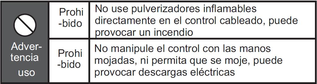 Después de comprender plenamente la