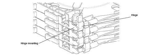 1. Latch: Para unir todas as bandejas; 2. Montagem da Cobertura: para apertar as coberturas nas bandejas; 3. Dobradiça: para unir as bandejas; 4. Guia: para encaminhar as fibras para outra bandeja; 5.