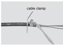 12 Preparar os cabos 1 - Descarne a bainha do cabo segundo as instruções do quadro(table) 3 Cabo cortado = A.