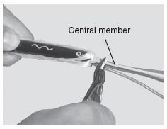 bainha do cabo; elemento central; tubo buffer multifibra 2 - Encurte o elemento central o máximo possível sem danificar os