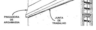 4.3.1 Pingadeiras em argamassa Devem ser executadas após a finalização do revestimento, avançando 40mm do plano de fachada e associadas a uma junta de trabalho na sua face inferior.