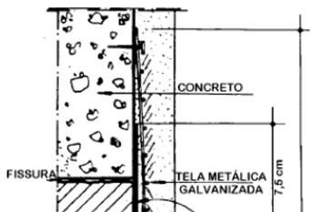 4.4 Reforço do revestimento com tela metálica Figura 17 Reforço do revestimento com tela: ponte de transmissão Fonte: Maciel, Barros e Sabbatini (1998 apud CRUZ, 2009) Ponte de transmissão: a tela é