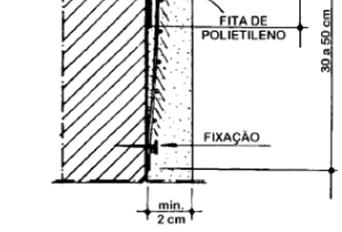 4 Reforço do revestimento com tela metálica Exemplos de tipos de telas que podem ser utilizadas nos reforços: telas plásticas rígidas que não apresentem deformações e que não percam seu desempenho