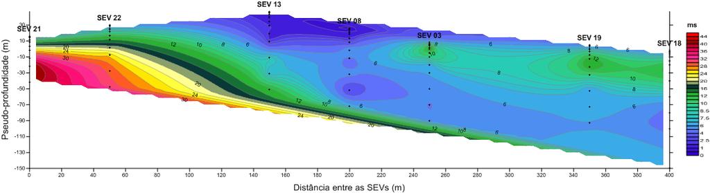 Figura 3.8: Seção de cargabilidade aparente ST.