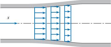 Escoamento Uniforme Como todos os fluidos satisfazem a condição de aderência, forçosamente são sempre bi ou tridimensionais.