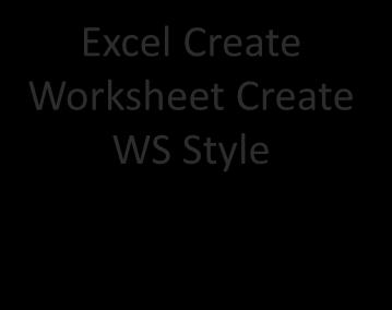 Format DATA BDS Files Excel Create Worksheet Create WS