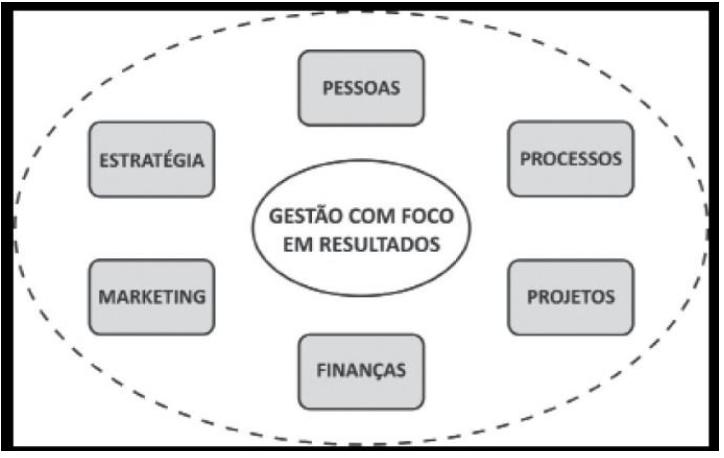 INTRODUÇÃO ENG.