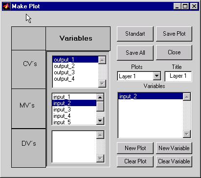 84. INTERFACE GRÁFICA Figra A.8: Interface de configração de visalização O conjnto de botões localizado na parte sperior serve para gerenciar a aceitação das páginas de telas criadas.