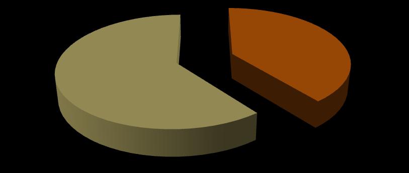 A intervenção em crise não é mais do que um processo de apoio pontual, com o objetivo de contribuir para uma redução do stress emocional do/a utente.