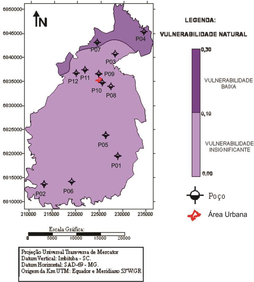 Mapeamento das águas... 3071 Figura 06 - Mapa da Vulnerabilidade do SASG à contaminação, no Município de Boa Vista do Cadeado/RS.