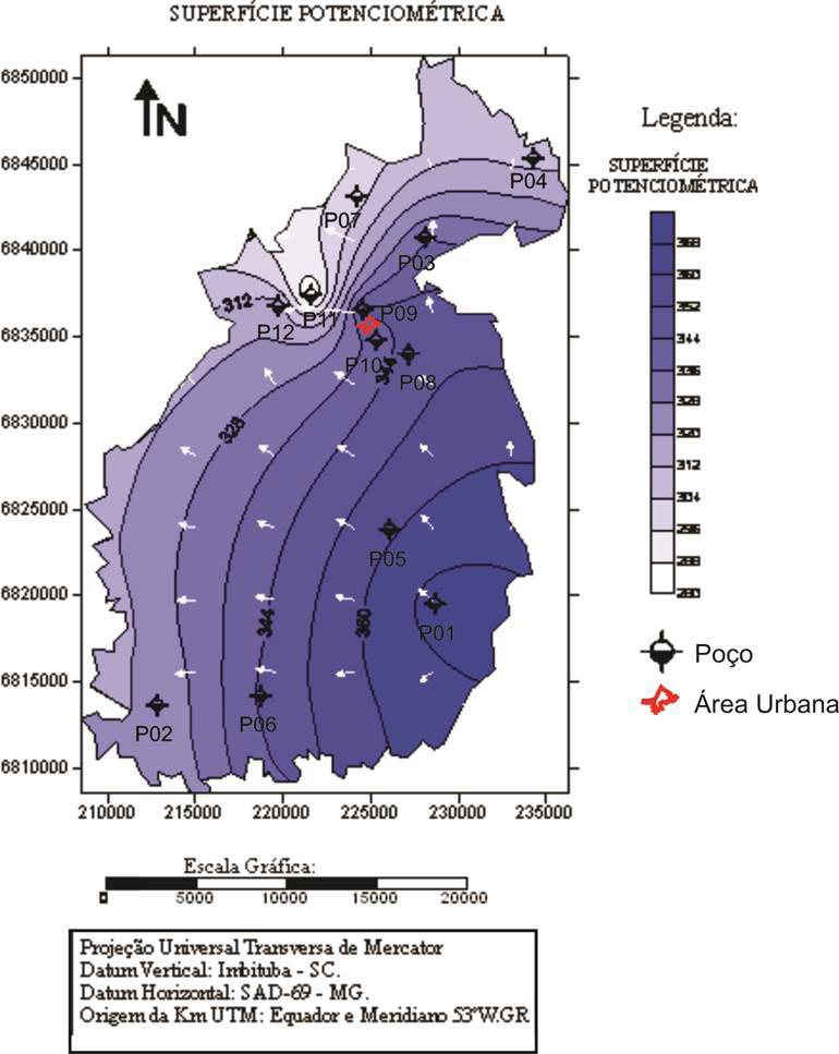 Mapeamento das águas... 3069 Figura 04 Mapa da Superfície Potenciométrica dos 12 poços tubulares mapeados no Município de Boa Vista do Cadeado/RS. cada parametro avaliado em doze captações.