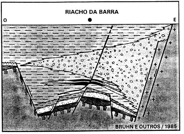 - 114 - Dst sforço, rsultou a dscobrta d divrsas acuulaçõs.