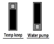 alinhadas. 3.3. Ligue a válvula eletromagnética (solenoide), e a bomba de água (se for o caso) nos locais indicados conforme diagrama abaixo.