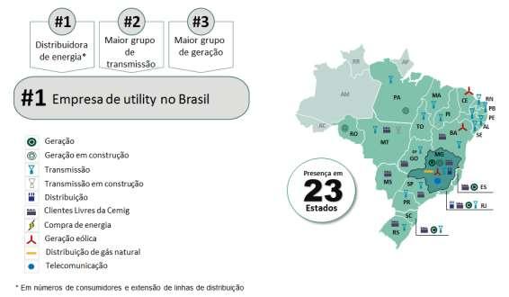 Princípios Éticos e Código de Conduta Profissional Para disciplinar os comportamentos, atuações e decisões profissionais, a Cemig adota, desde 2004, a Declaração de Princípios Éticos e Código de