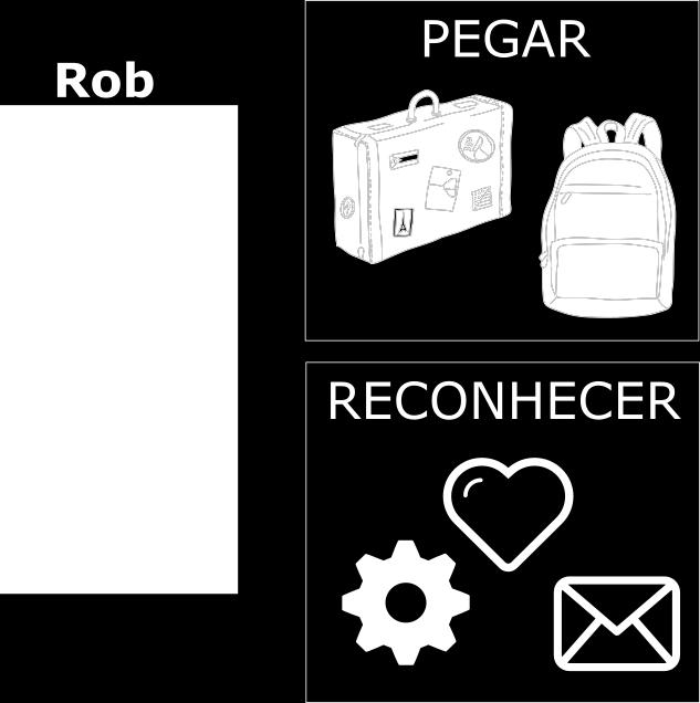 São sempre fixos. 6. O robô Rob realiza 2 tipos de tarefa: PEGAR objetos e RECONHECER objetos.