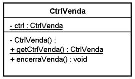 O Padrão Singleton Exemplo public class CtrlVenda private static CtrlVenda ctrl=null; private CtrlVenda() public static CtrlVenda