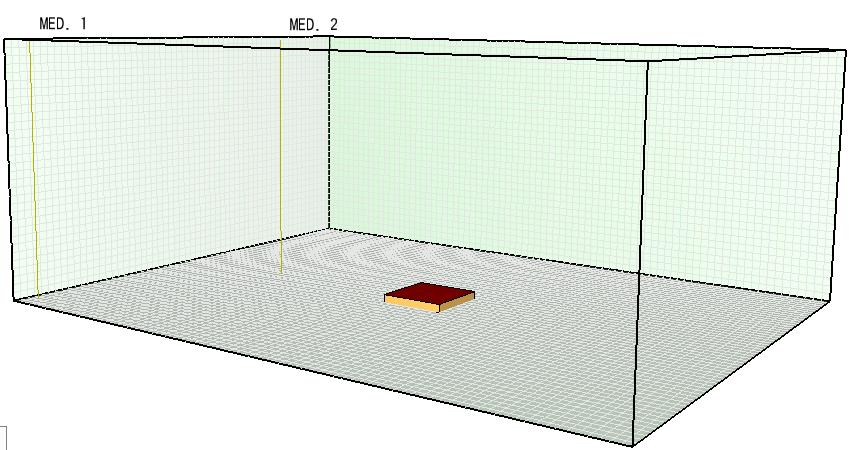 72 3.2.1 Modelagem e simulação dos experimentos Para o experimento a taxa de calor liberado (TCL) foi determinada em 2.800 kw.