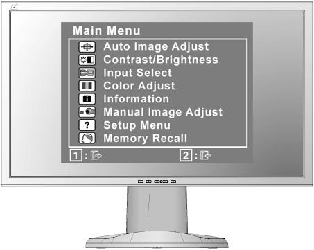 Ajuste da imagem na tela Use os botões no painel de controle do monitor para ajustar os controles OSD que aparecem na tela.