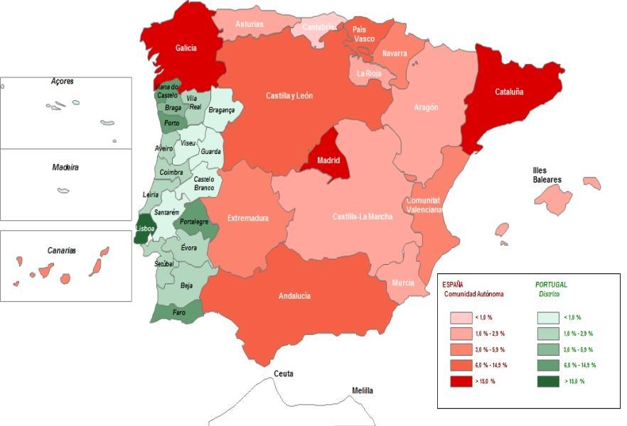 3.3 DESEMPLEADOS PORTUGUESES EN ESPAÑA Y DESEMPLEADOS ESPAÑO- LES EN PORTUGAL 3.