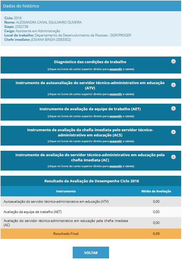 Para visualizar seu histórico no sistema, basta clicar no ano desejado, em Avaliações anteriores, na página inicial. Cada instrumento está separado em tabelas que estão recolhidas.