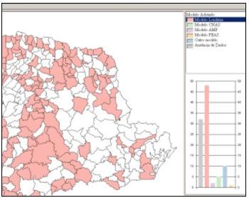 Nessa nova versão do protótipo o item selecionado é destacado no mapa com a cor à qual ele está associado na legenda, sendo que na primeira versão era utilizada uma cor padrão para todos os dados