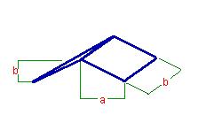 A =( ) Superfície plana horizontal