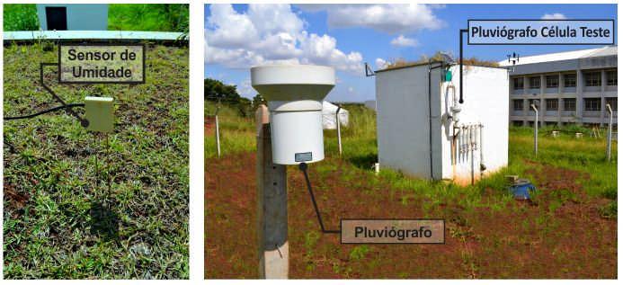 A capacidade de retenção de água foi monitorada em campo por meio de sensores de umidade volumétricos do solo, modelo CS616 WCR da Campbell Scientific, posicionados no centro de cada uma das células