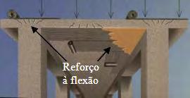 Reorço de estruturas com FRP s endilhação ou quando se pretende azer aberturas nos panos de laje. O reorço pode ser orientado numa direcção ou em duas direcções (Figura 4.