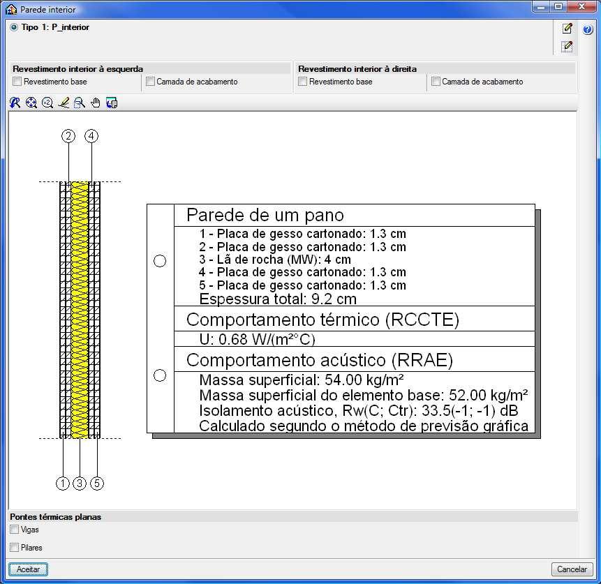 TERM 101 Fig. 3.216 Prima Aceitar.