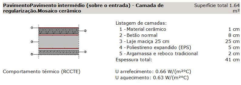 3.9 COBERTURAS Cobertura intermédia constituída por tecto falso de placa de gesso com