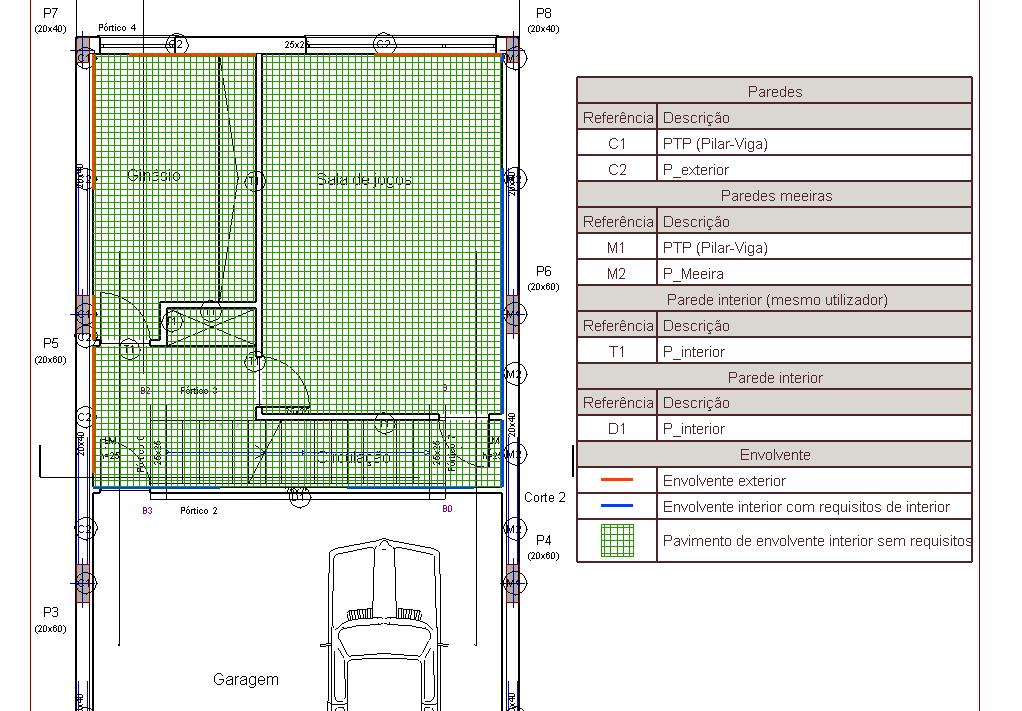 TERM 195 3.470 Prima Aceitar. O software gera os desenhos.