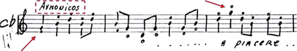 3.3 Harmônicos naturais Harmônicos do segundo e terceiro parciais da série harmônica são usados na Sonatina na Corda I do contrabaixo (Sol 3 e Re 3 ) (Exemplo 10), confirmando a intenção do professor