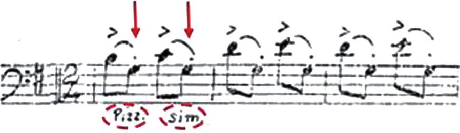 nica de difícil coordenação, a escrita se torna bastante idiomática pelo fato de permitir um pull off da nota presa Dó 3 para a nota Sol 2 em corda solta (Exemplo 13).