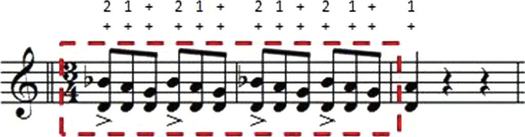 2 Adagio da Fantasia Concertante, ele inclui no registro agudo os intervalos de sexta maior e sexta menor (Re 3 -Si 3 e Re 3 -Sib 3 ), recorrendo às fôrmas de capo tasto, sempre com o dedo polegar na