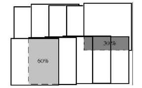 FCUP 13 de uma sobreposição na direção do voo (longitudinal) e de uma sobreposição na direção perpendicular ao voo (lateral).