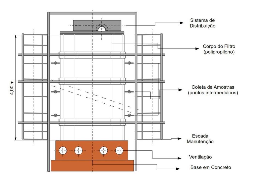 65 Figura 4.