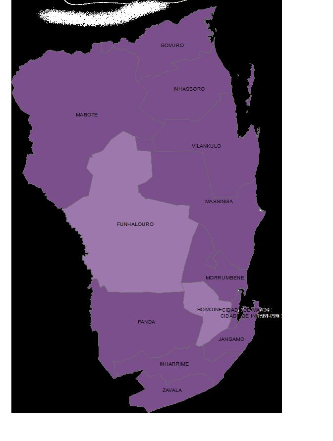 IDADE MÉDIA AO PRIMEIRO CASAMENTO POR DISTRITO, MULHERES - PROVÍNCIA DE INHAMBANE 1997 E 2007 1997 2007 Nota: Idade média ao primeiro casamento calculada indirectamente a partir da proporção de