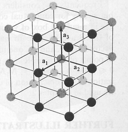 102 3.4. Grupos de simetria Figura 3.3: Uma rede de Bravais cúbica simples. Os três vetores primitivos a 1, a 2 e a 3 são mutuamente perpendiculares e têm a mesma magnitude. Figura 3.4: Célula unitária de uma rede de Bravais cúbica de corpo centrado (bcc).