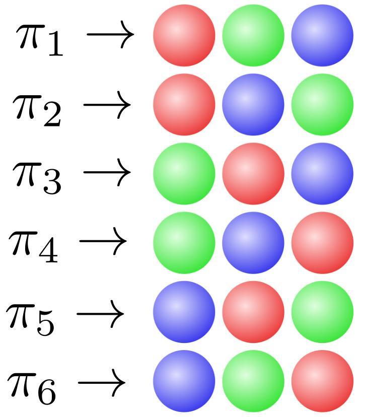 CAPÍTULO 3. Teoria de Grupos Abstratos 89 elementos de χ. Por sua vez, p 2 = l (l = 1,.