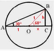 Solução O ângulo de 0º é inscrito e vale a metade do ângulo central Logo o ângulo BOC 60º Neste triângulo retângulo h é o cateto oposto e o adjacente: h sen60º h 60º A área do triângulo ABC é:
