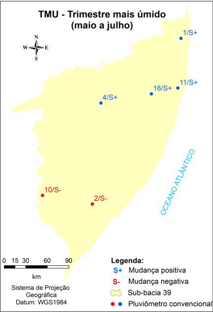 4.4 Análise