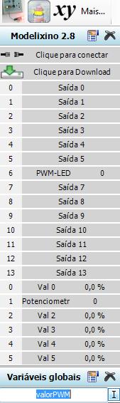 Para controlar o PWM, utilizaremos uma variável para guardar o valor do