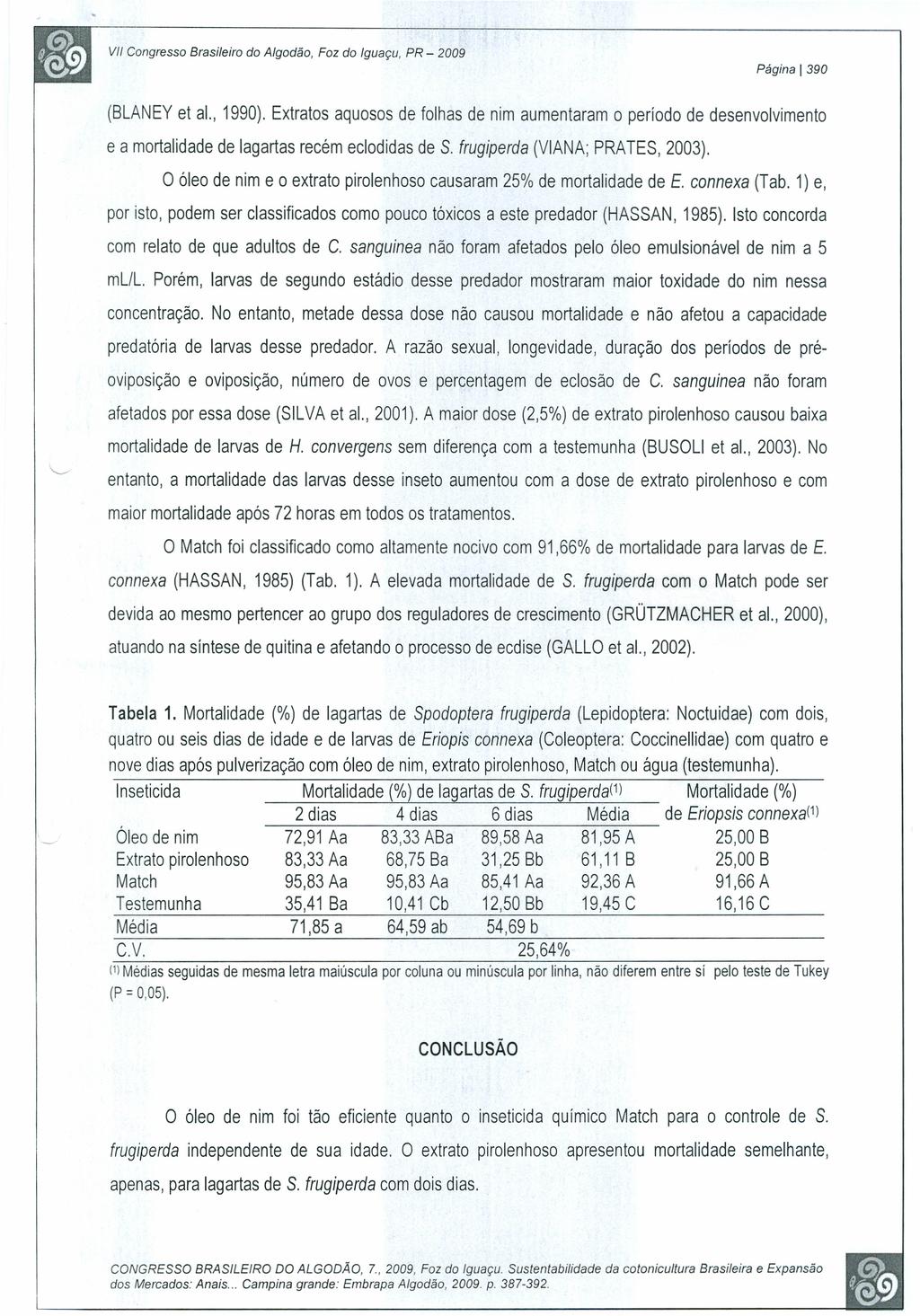 Página 1390 (BLANEY et ai., 1990). Extratos aquosos de folhas de nim aumentaram o período de desenvolvimento e a mortalidade de lagartas recém eclodidas de S. frugiperda (VIANA; PRATES, 2003).