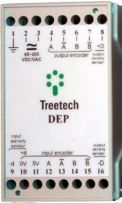 Dispositivo de Proteção para Encoder e Sensor Digital de Densidade e Temperatura - DEP O equipamento auxiliar DEP provê isolação melhorada, proteção contra surtos e outras anomalias potencialmente